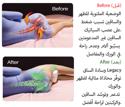 وسادة الساق الطبية Contour Leg Pillow